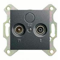 Розетка телевизионная оконечная TV FM, диапазон частот от 4 до 2400 MГц GIRA пластик антрацит 004600 | 086928