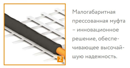 Нагревательный мат для теплого пола Теплолюкс TROPIX-160 MHH 240 Вт 1.5 кв.м