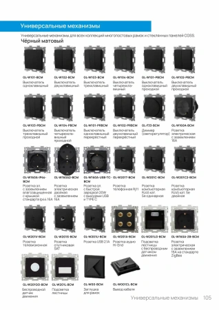 AL-P103-BCM CGSS Рамки CGSS
