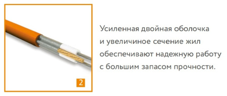 Нагревательный кабель для теплого пола Теплолюкс TROPIX ТЛБЭ 270 Вт 18 м