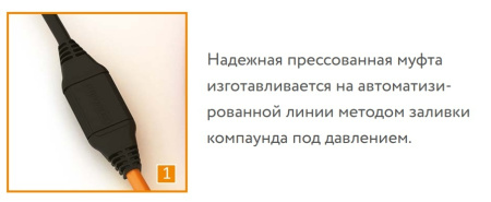 Нагревательный кабель для теплого пола Теплолюкс TROPIX ТЛБЭ 270 Вт 18 м