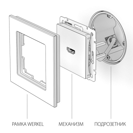 WL01-60-11 Werkel Werkel механизмы белые