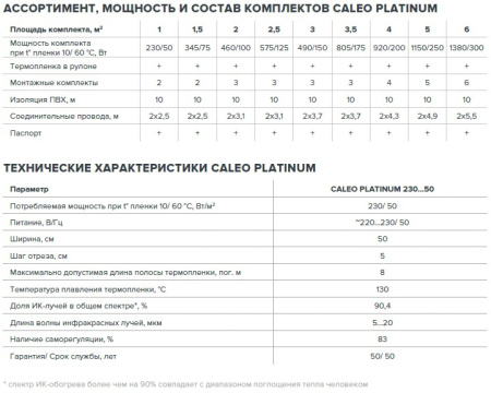 Пленочный теплый пол саморегулируемый Caleo Platinum 230...50 Вт/м²