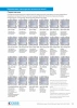 AL-P102-NCM CGSS Рамки CGSS
